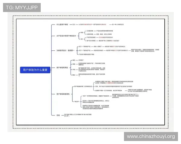 MK体育网页版用户体验优化：提升操作流畅度和界面美观的实用建议