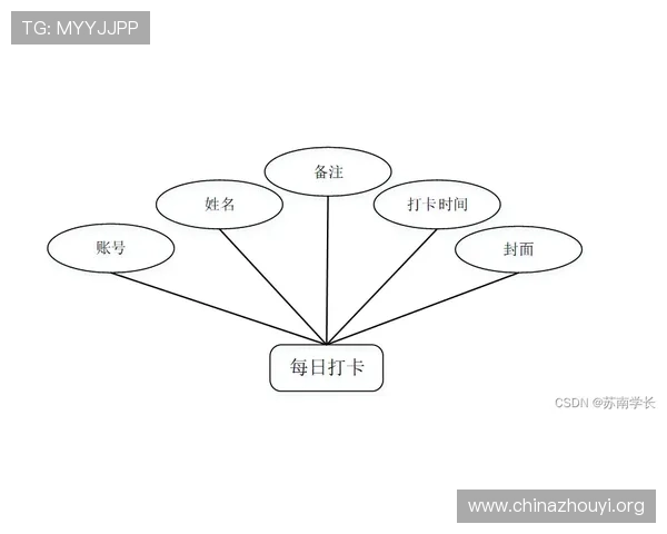 kingbet滚球盘的常见问题与解决方法，帮助新手快速上手实现稳定盈利