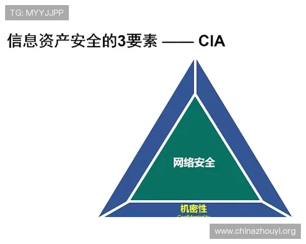 亿百体育官方账号详解如何安全注册登录保障个人信息安全与账户资金安全