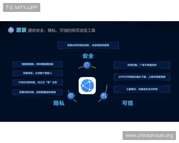 伟德官网登录安全策略全面解析，保障用户信息安全，提供优质的客户服务支持用户无忧游戏体验