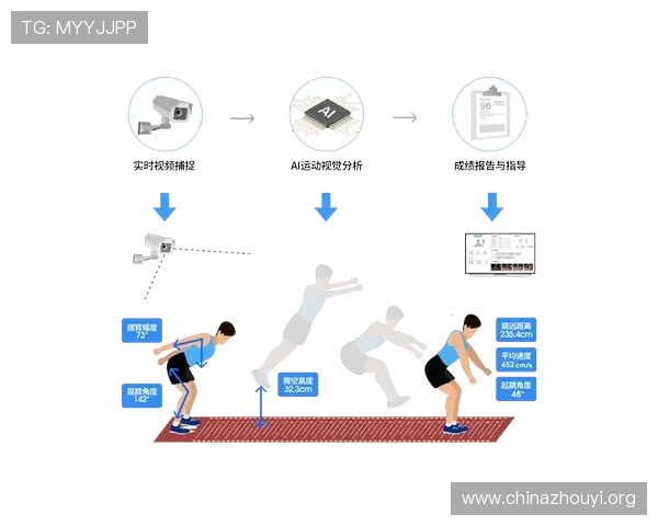 关于kp体育平台的注册流程与新手指南，帮助新用户快速上手体验体育娱乐