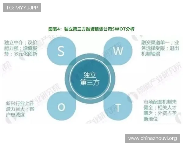 八方体育在体育行业中的竞争优势及未来发展战略分析
