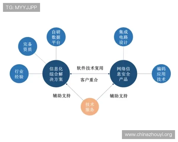 半岛体育全站未来发展规划，探索更多创新功能以满足不断增长的体育内容需求